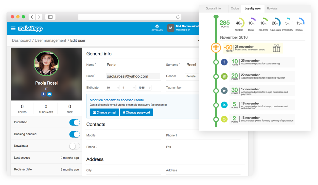 Funcionalidad Appman - Consulta los perfiles y los datos de los usuarios
